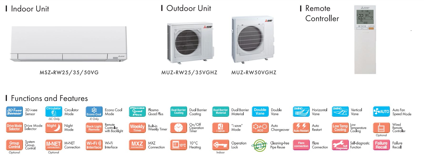 Оригинальный каталог Mitsubishi Electric MSZ-RW35VG и MUZ-RW35VGHZ